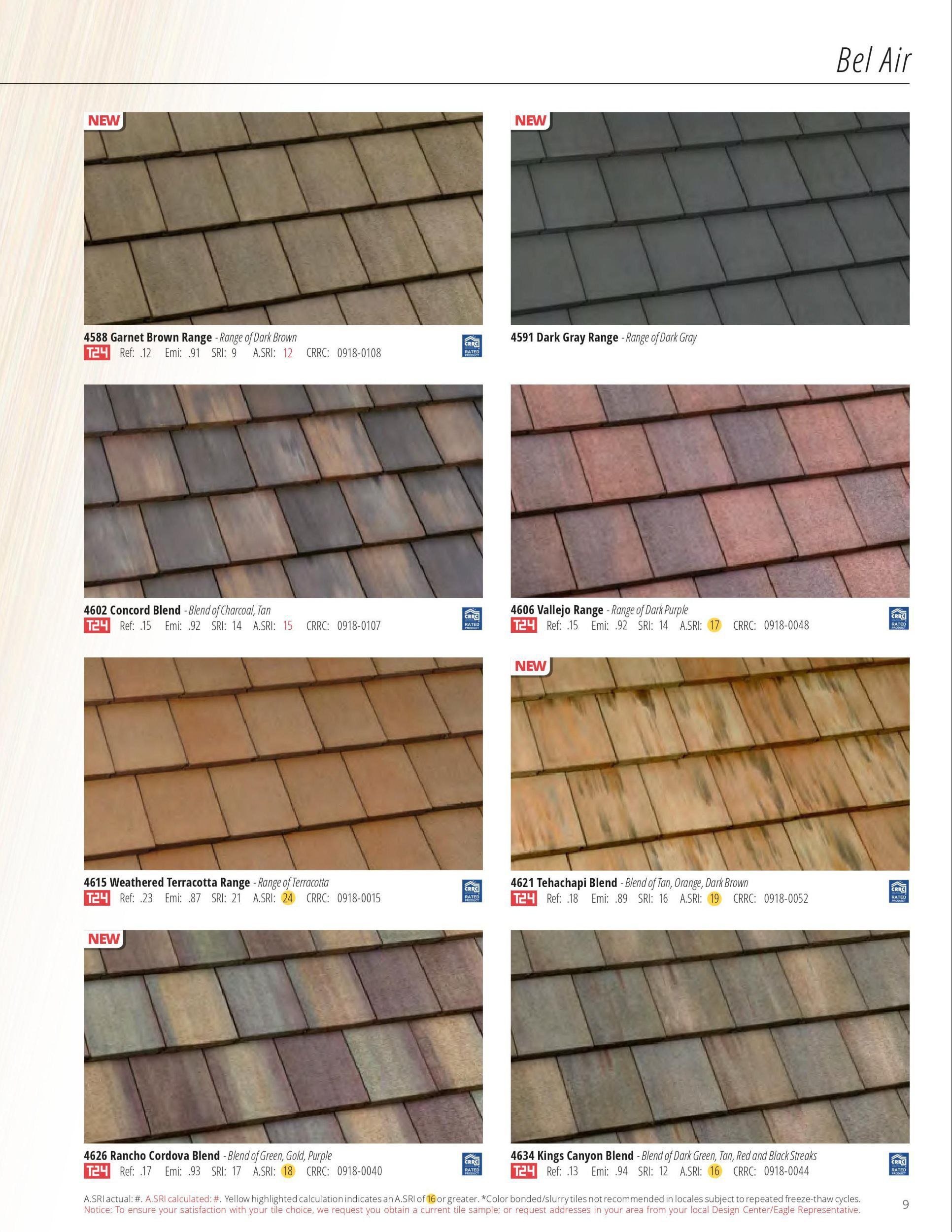 Micasa Pro Roofers - Walnut 