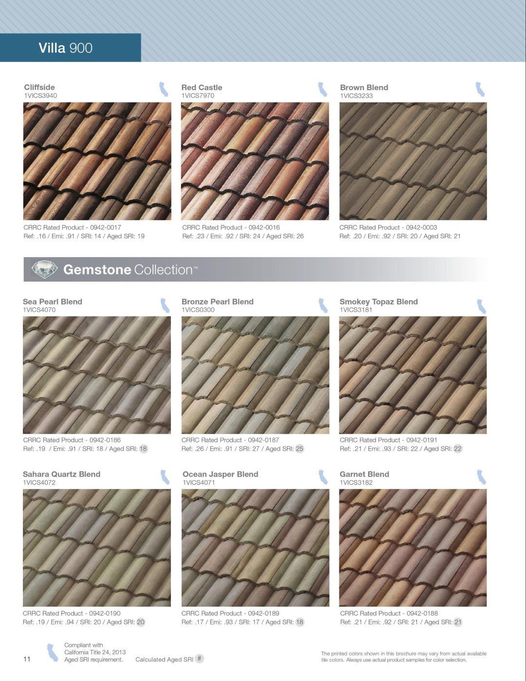 Southern and California