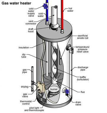 temp-post-image