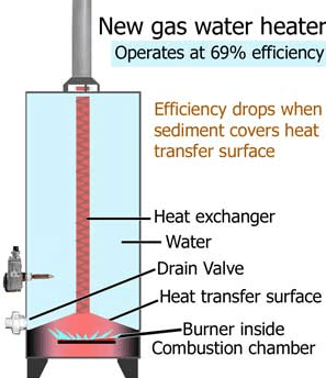 temp-post-image