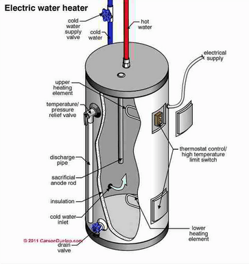 temp-post-image