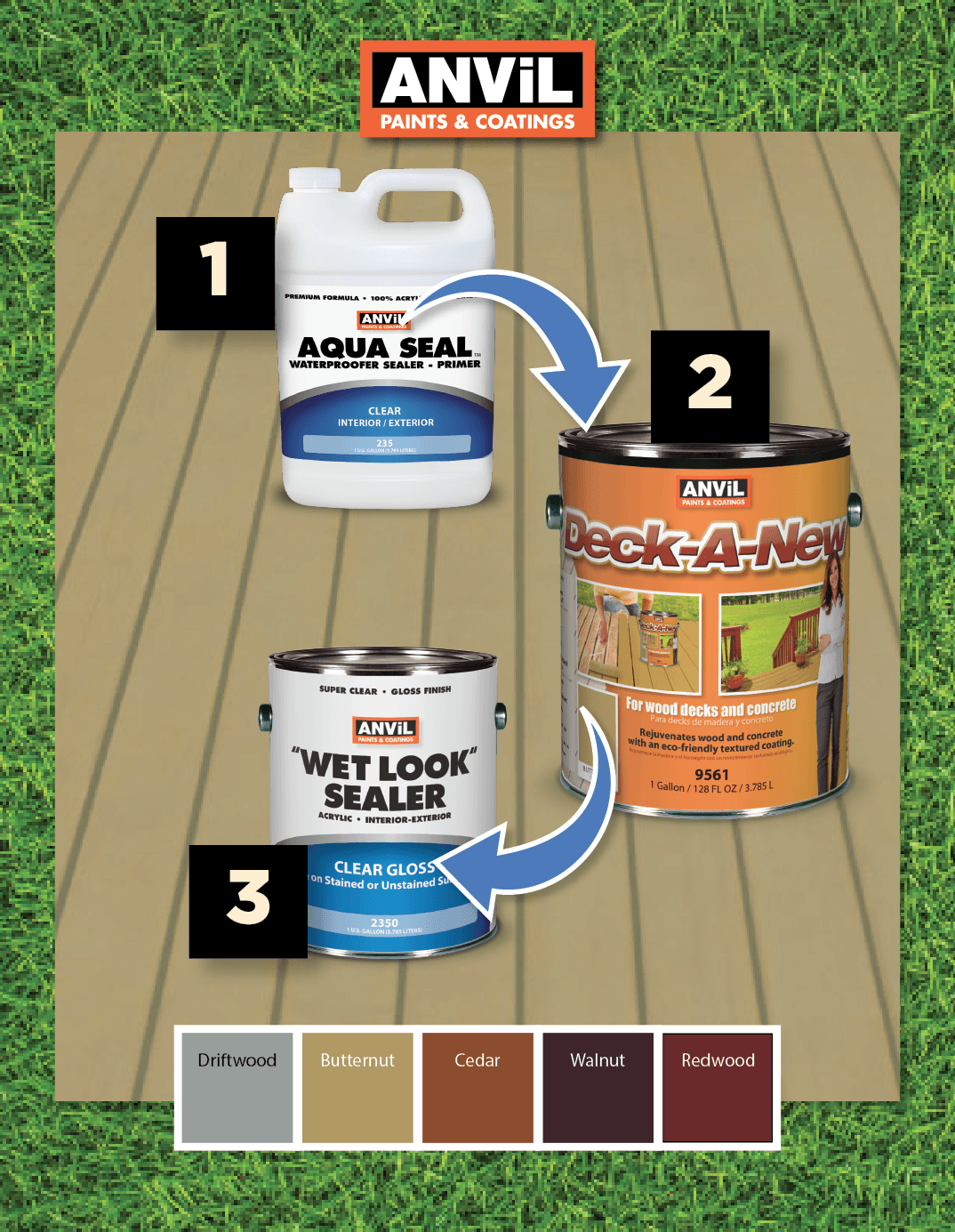 Waterproofing Sealers & Coatings Products - Anvil Paints & Coatings, Inc