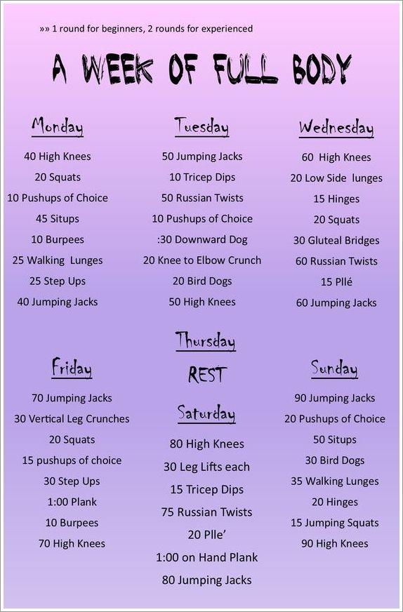 Body Workout Chart