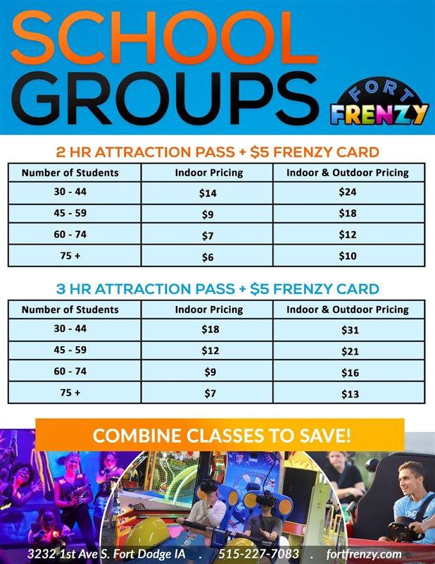 Group info