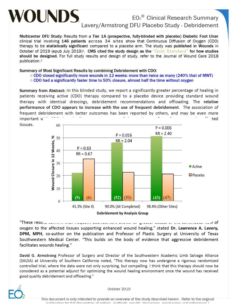 Lavery DFU Blinded Study-Debridement