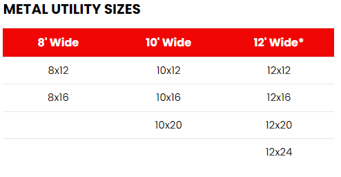 METAL UTILITY SIZES
