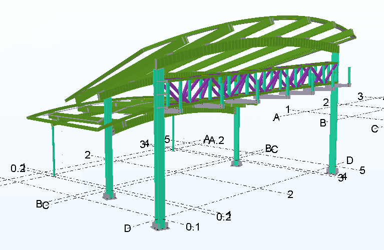 Industrial Facilities