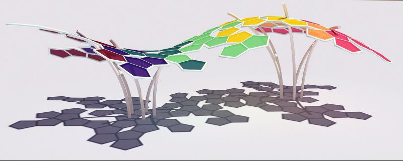 Industrial Facilities