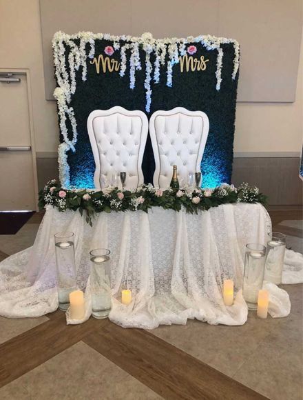 Grilled Chicken Skewers