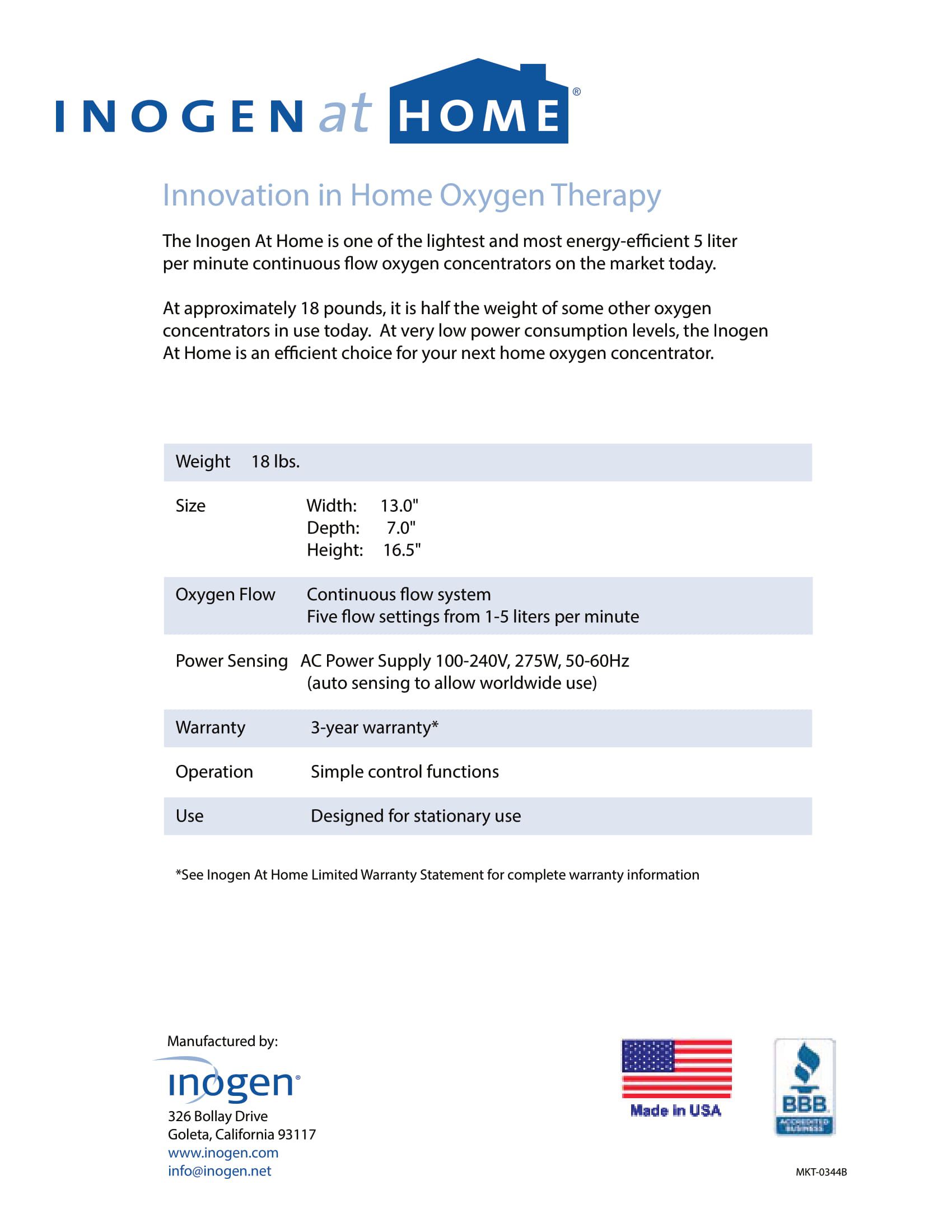 Standard Med Systems 