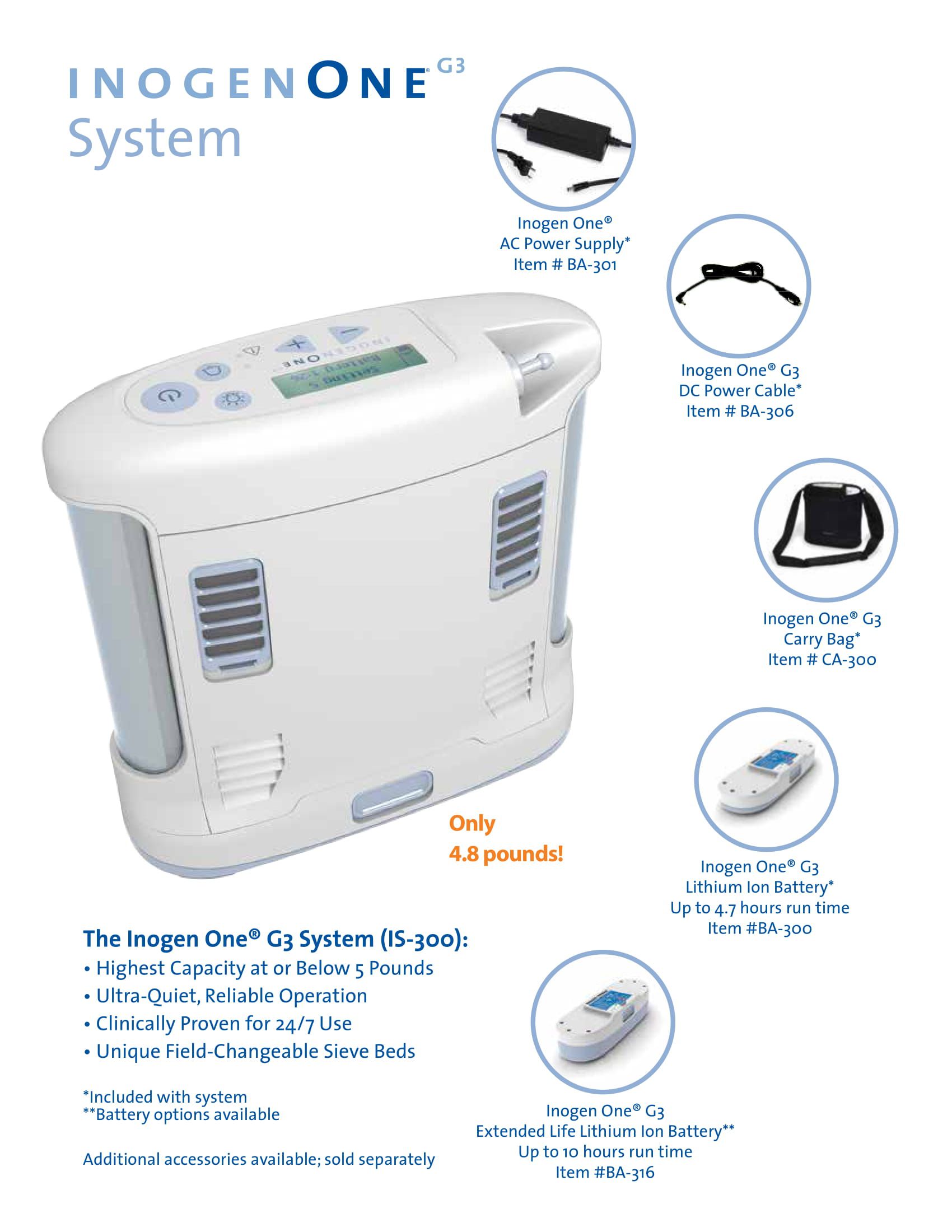 Standard Med Systems