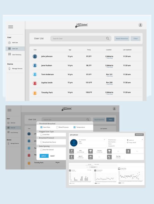 Standard Med Systems